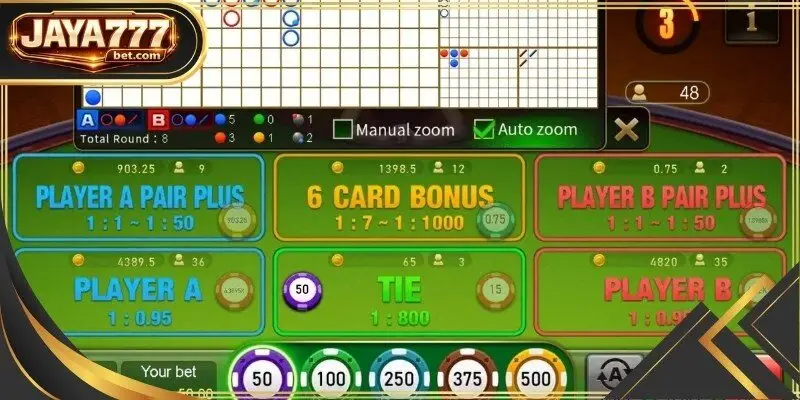A vibrant display of various modern game modes available on premium online 