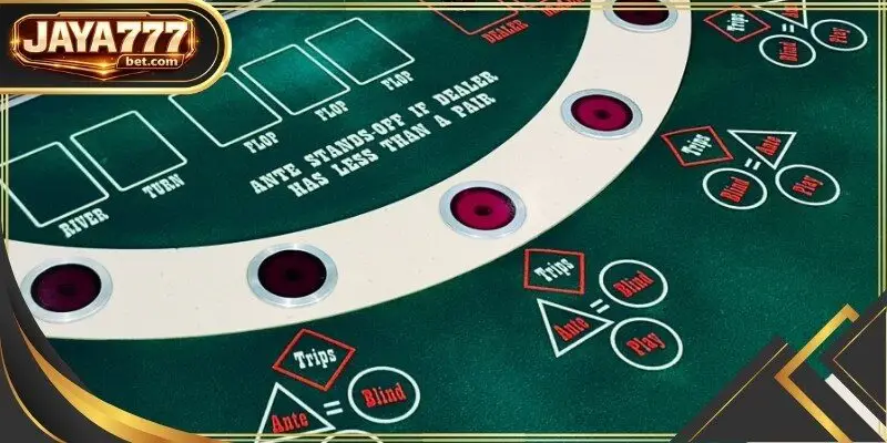 A strategic table showing optimal starting hand selections based on current